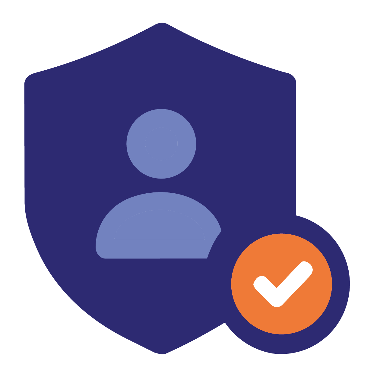 Validación de identidad